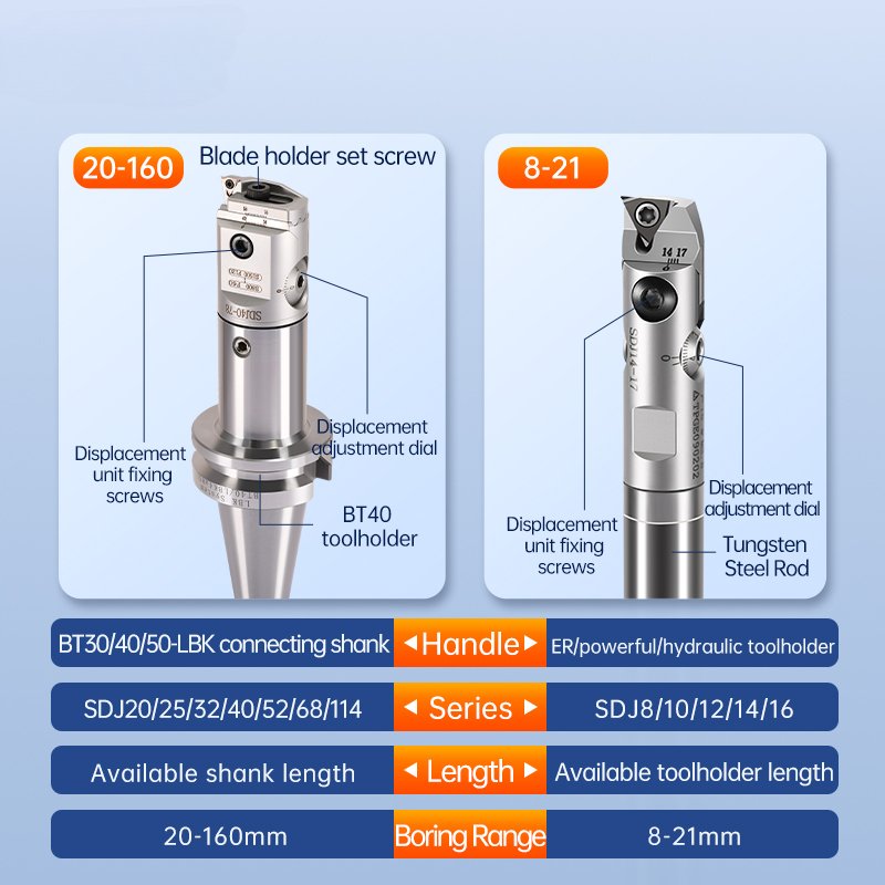 SDJ Fine Boring Head High Precision Boring Cutter For Small Hole Boring Range 8mm-160mm CNC Milling Machine Boring Tools