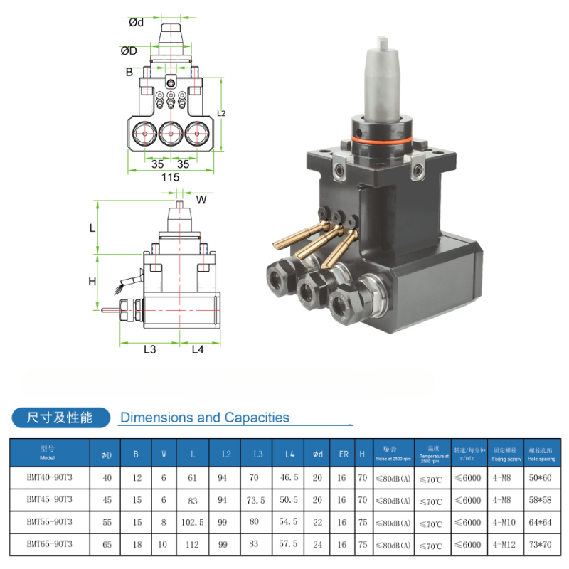 Stdier BMT40/45/55 one tow three CNC Tool Holder New Condition Collet Gear Core 90 Degree Chuck Turning Milling Lathe Boring