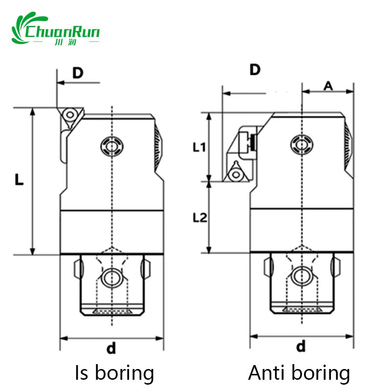 Fine boring Head Fine-tuning Fine boring tool Machining Center Adjustable Double Edge EWN Small Bore Fine boring Head LBK Shank