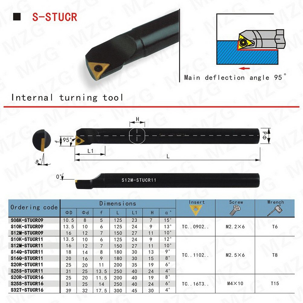 Maifix STUCR Hot Sale Stainless Steel Carbide Internal Holder Bore Cutting Tool CNC Machining Lathe