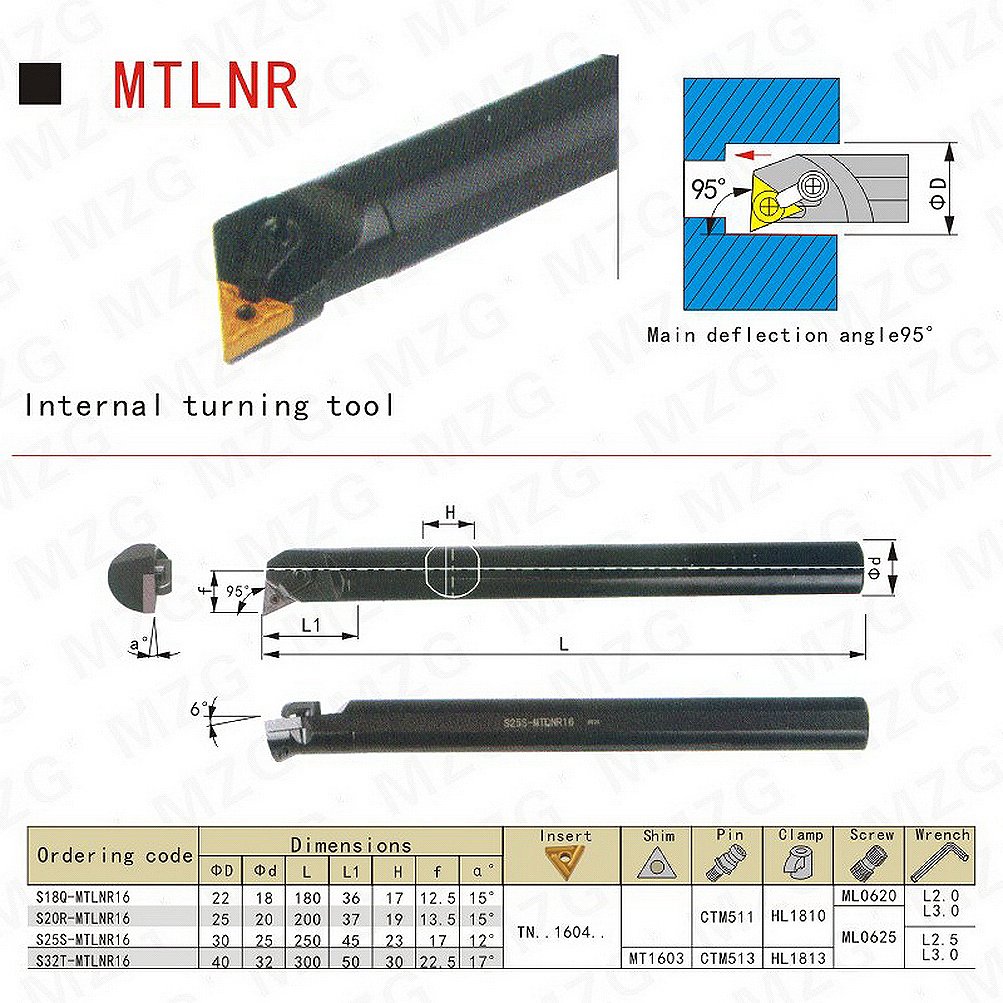 Maifix 40 25 18mm MTLNR Turning Tool holder TNGG Inserts CNC Lathe Cutter MTLNR Internal Boring Cutting Tools