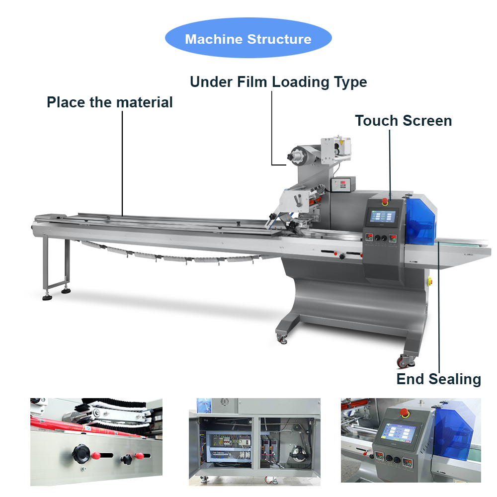 Full Automatic High Speed Horizontal Wrapper Pillow Packing Machine for bath soap toilet soap packaging machine