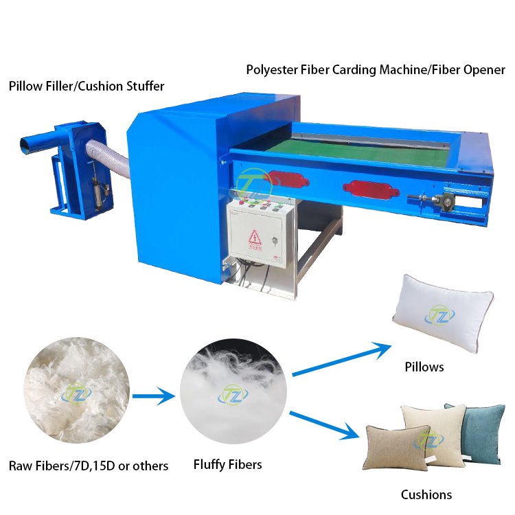 Widely Used Automatic Pillow Filling Machine Child Dolls Filling Machine