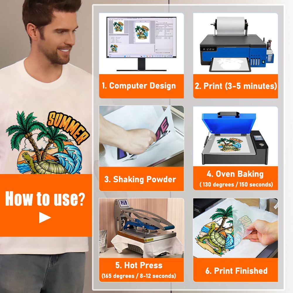 Desktop Small Business Ideas Desktop XP600 A4 Dtf Printer Printing Machine for T-shirt Transfer Printing