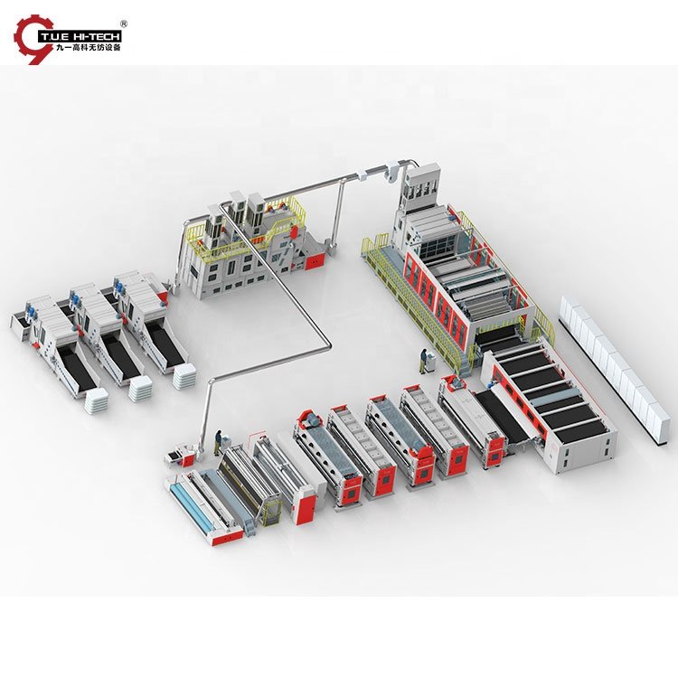 Non Woven Needle Punching Production Line For Leather Base Fabric and Synthetic Leather Used In Shoe Upper Material And Handbag