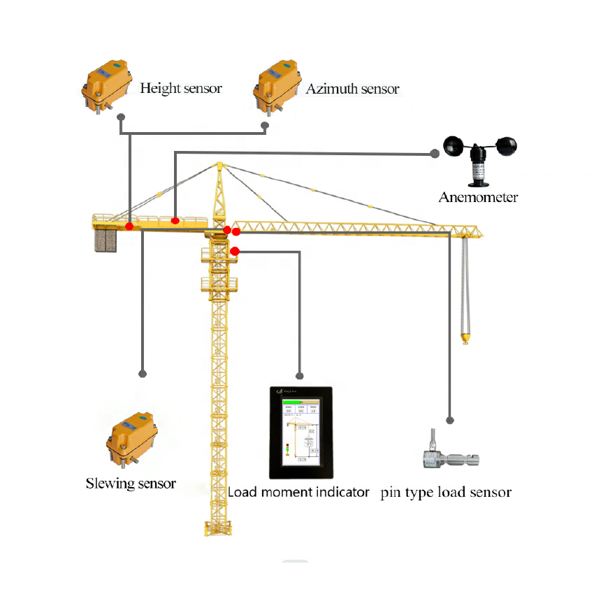 High Quality Load Moment Indicator Touch Screen for Tower Crane Which Uses 7 Inch Provided Life Xcmg Used Tower Crane 10 Ton -