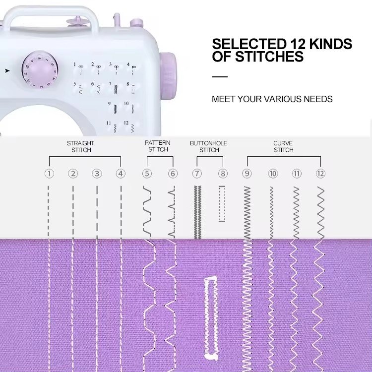 Hot Sales 505 Core Motor Mini Electric Household Sewing Machine Factory Price Various Embroidery Patterns Used Industrial New