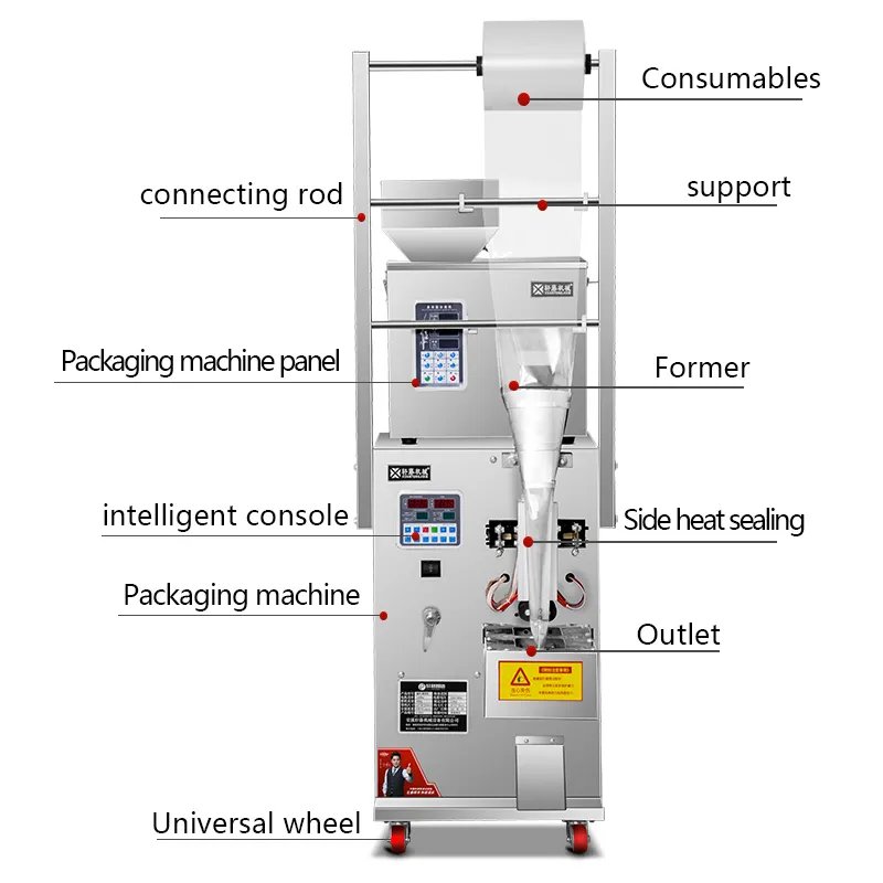 Used Pneumatic Food Bagging Machine for Popcorn Potato Chips Other Puffed Foods for Cases Bottles Cans Coating Application