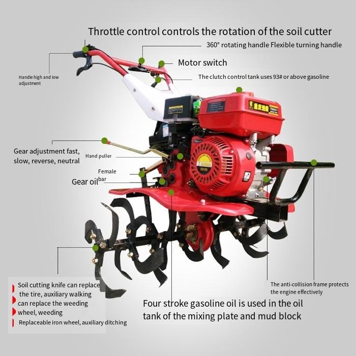 Rototillers are used for farming Multi-function rotary cultivator for farm management