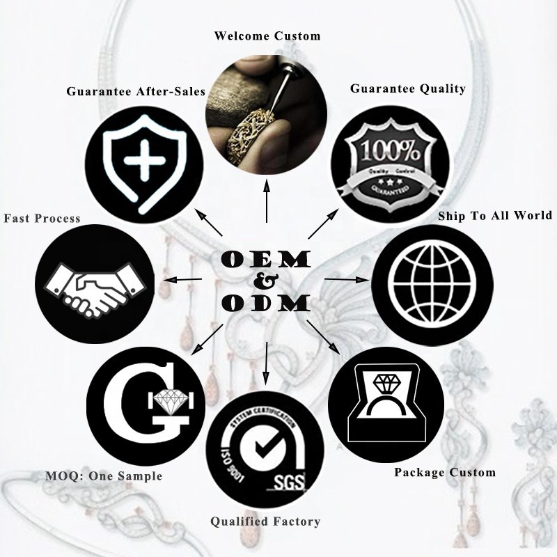 Charm Jewelry Custom Ring Bracelet Pendant Necklace Earrings Wholesale Factory China Cheap Price Custom Jewelry