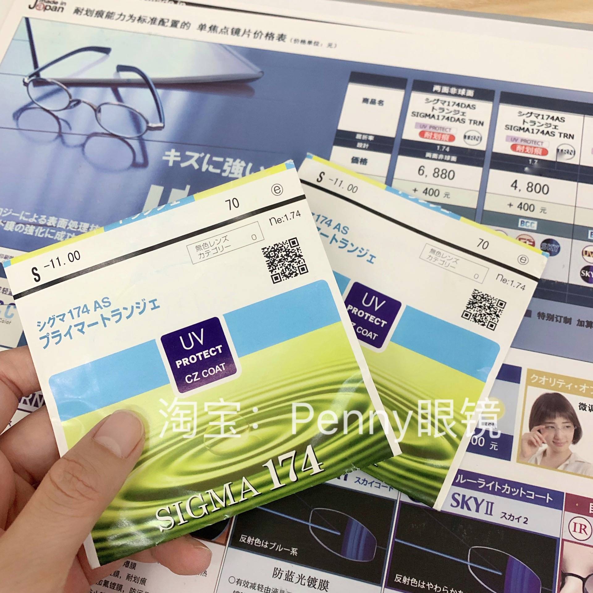 Imported Ito lens in Japan