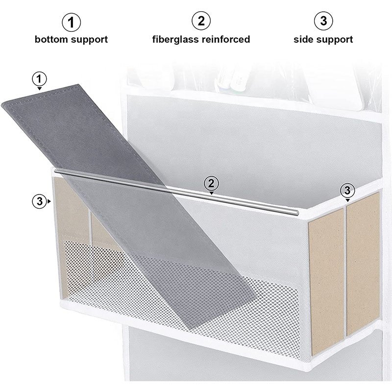 Nursery Closet Cabinet Baby Storage Door Hanging Organizer with 4 Large Pockets and 3 Small PVC Pockets for Cosmetics