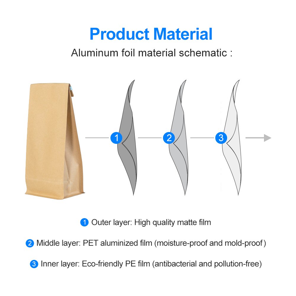 Bolsa tin tie packaging aluminum foil 250g 500g 1LB valve pouches recyclable custom print bean coffee bags