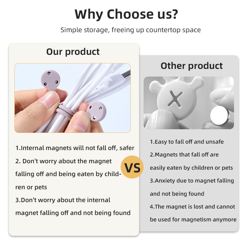 Multi-Purpose Reusable Wire Cable Management Cord Organizer Other Wiring Accessories Rubber Magnetic Silicone Cable Ties