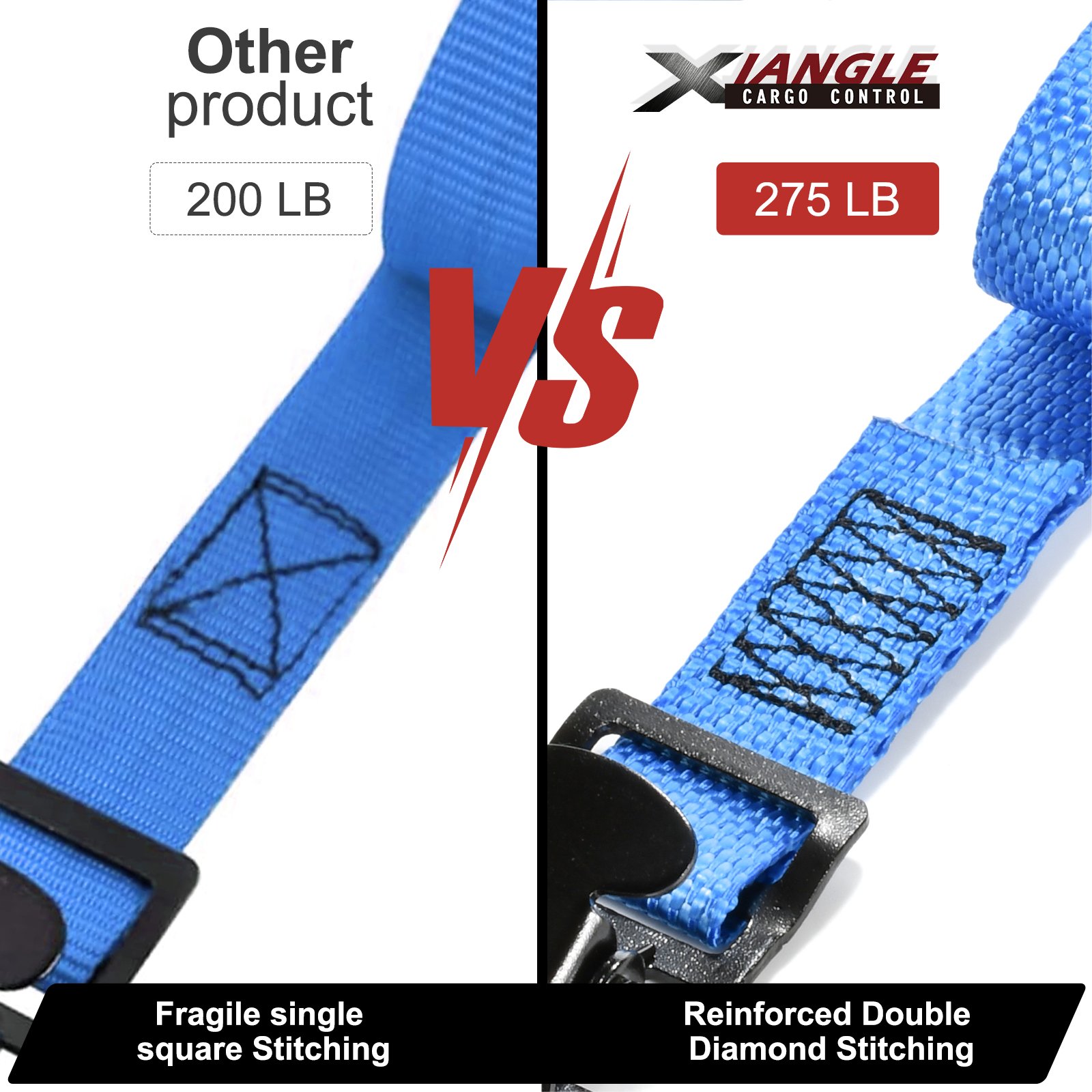 Custom Logo Heavy Duty Polyester 1" Webbing Cargo Lashing Strap Secure Utility Alligator Thumb Cam Buckle Tie Down Strap