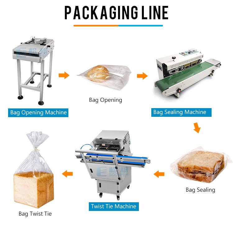 Easy to operate semi auto plastic bag toast croissant bread twist tie packing machine