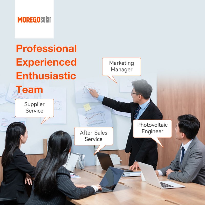 Moregosolar professional commercial and industrial solar energy solution 500kW 1MW 2MW 3MW 5MW