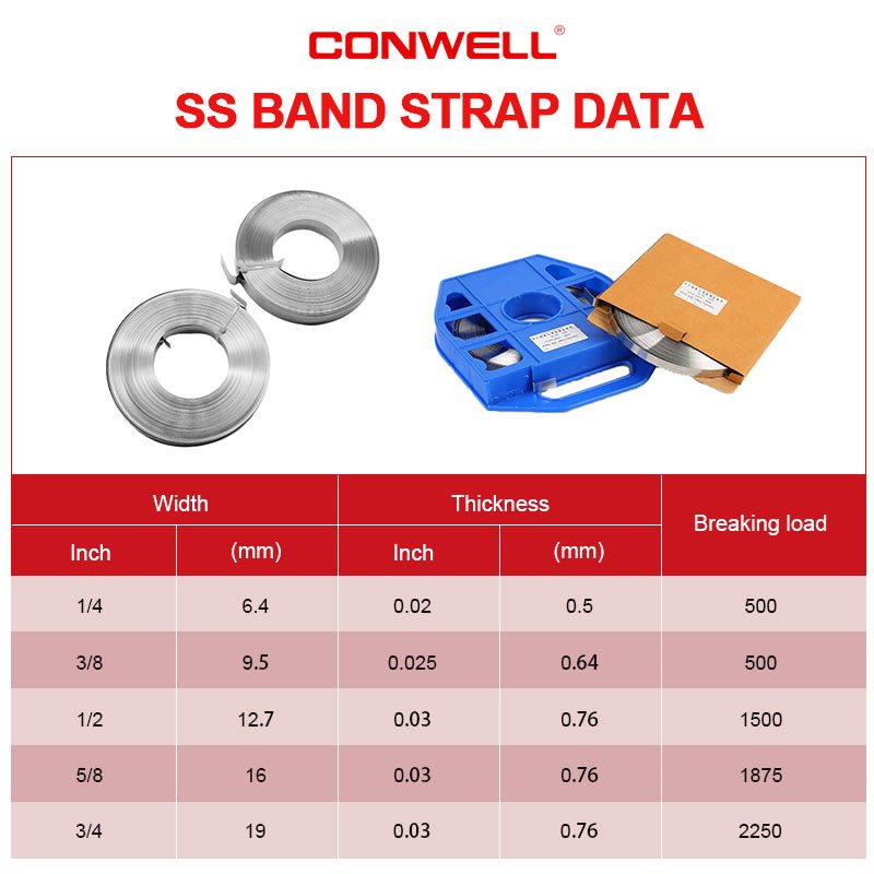 hardware cable Tie stainless steel banding strap Stainless Steel Strip