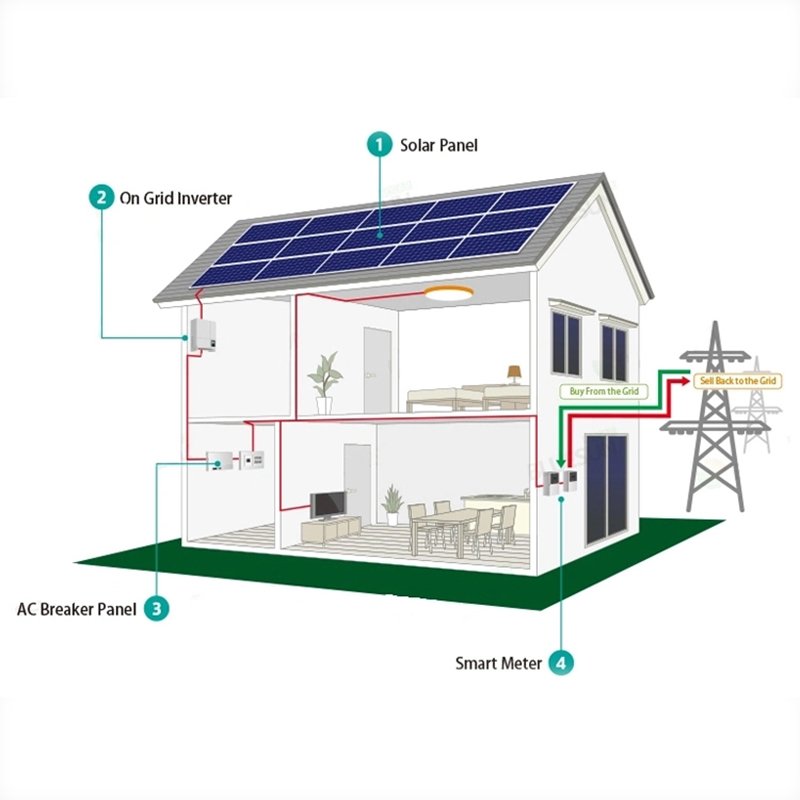Home On Grid 3000w 3kw 5kw 7kw 10k 15kw 5 10 15 Kw Solar Panel Energy Power System Complete