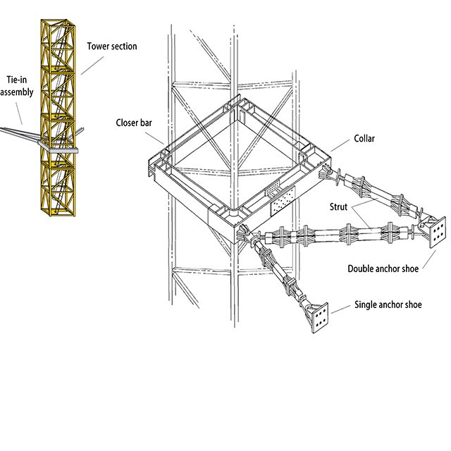 wall attaching frame for tower crane wall ties tower crane spare parts