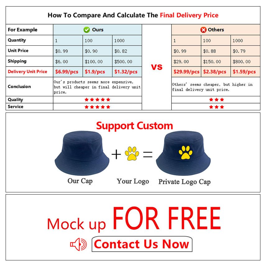 Customized Logo Gorras Outdoor Cotton Sunshade Sunscreen Bucket Fisherman Cap Flat Top Wide Brim Solid Blank Bucket Hat
