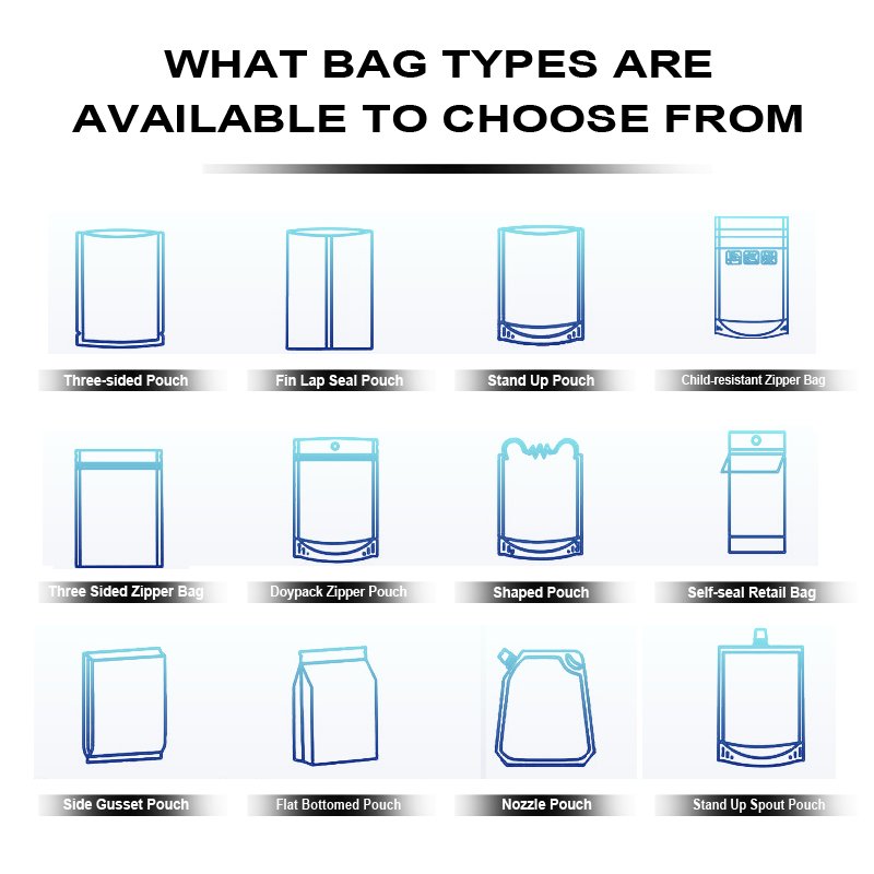 Custom brand mylar bags 3 side seal zipper laser hologram cosmetic plastic bags jewelry cosmetic packaging bags with window