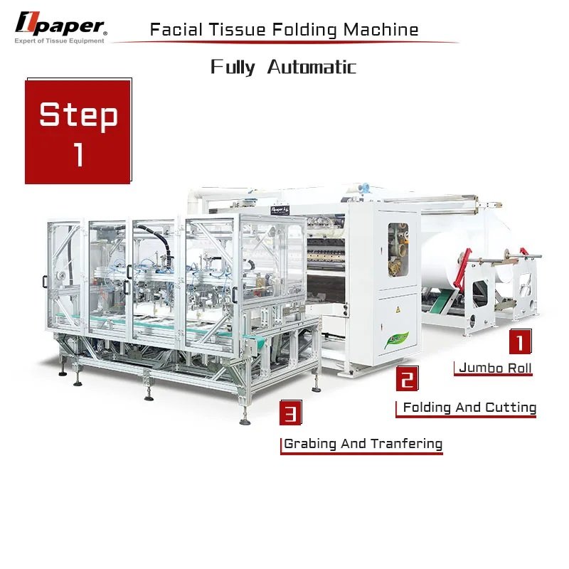 wipes machine cotton handkerchief making machine tissue paper machine