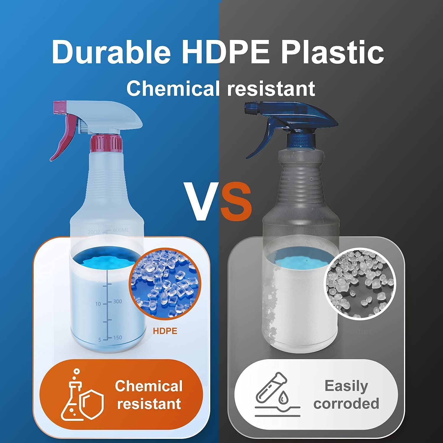 custom wholesale 24oz HDPE Plastic plastic trigger spray bottle 16 oz heavy duty chemical resistant sprayer