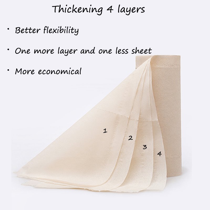 Printed Virgin Pulp Facial Paper Tissue Tissue Paper Handkerchief Custom Logo Disposable Grade 4 Ply Paper Bags