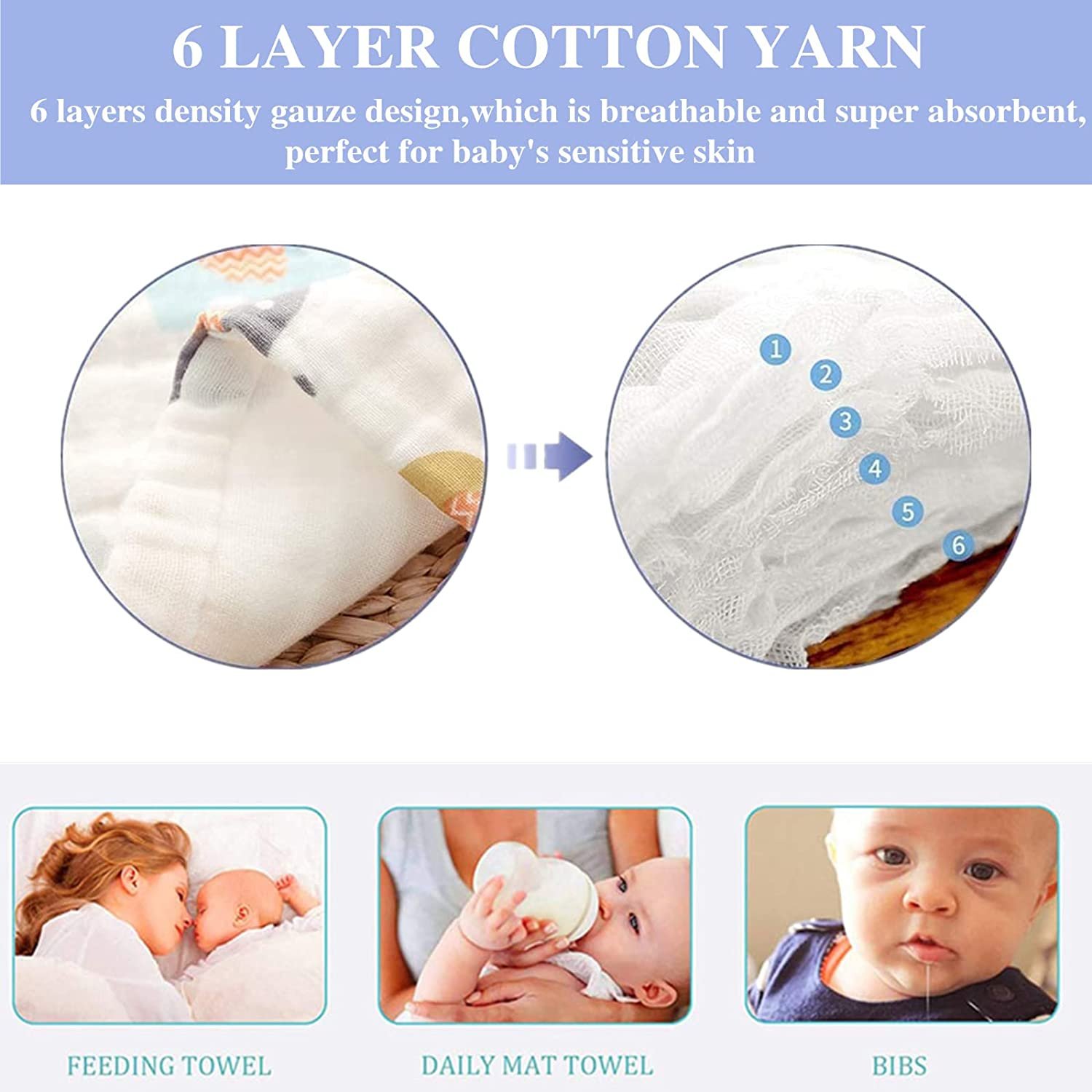 Newborn cartoon print gauze 6 Layer Organic cotton Burp Cloth handkerchief baby muslin washcloth