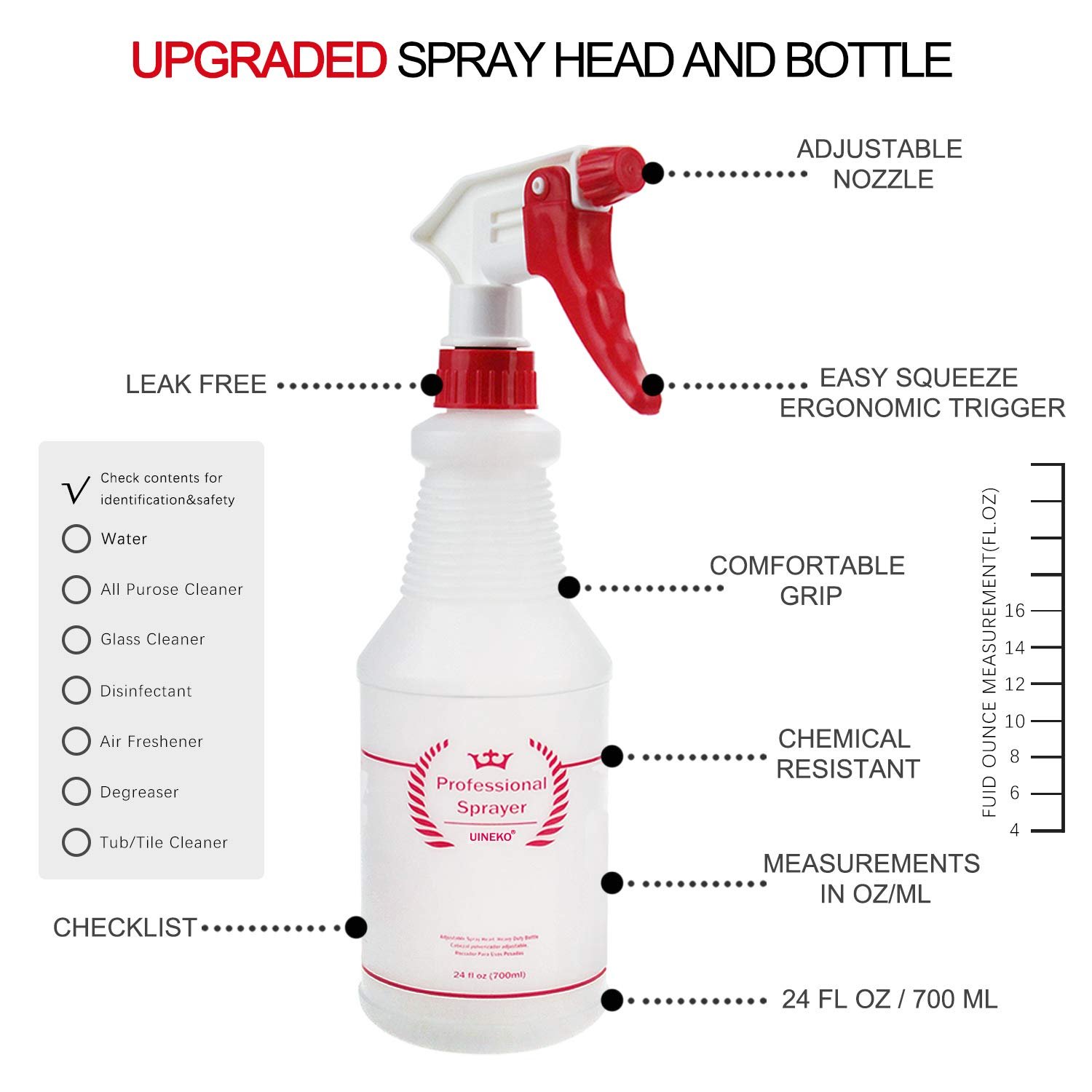 custom logo white heavy duty Adjustable Nozzle spray bottle 24oz Mist Empty Water Bottle for cleaning