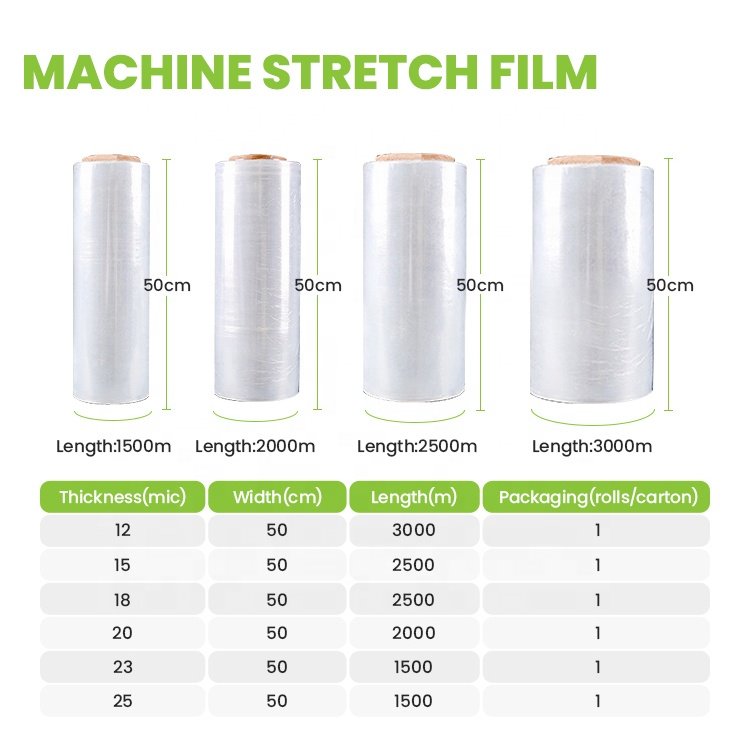 Plastic Lldpe Packaging Transparent Pallet Wrap PE Stretch Film Shrink Wrapping film