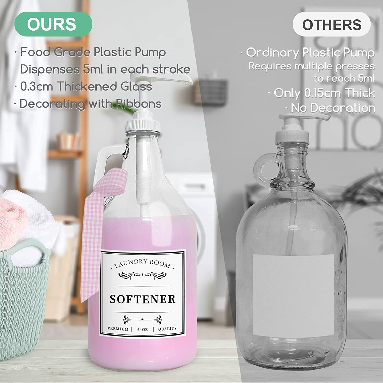 Clear Empty Laundry Liquid Dispenser Large Soap Detergent Glass Container (64oz) Reusable Pump Bottle for Detergent
