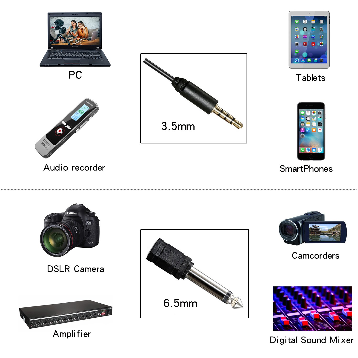 BOYA BY-M1 M1 PRO Wholesale 3.5mm jack Lapel Mic Collar Smartphones Laptop Micro 6M long Mini Cravate Microphone