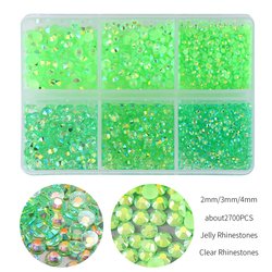 Peridot AB