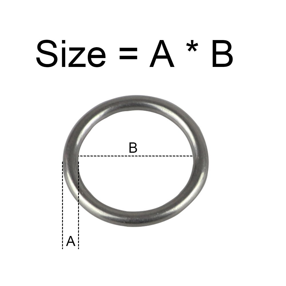 Stainless Steel O-Ring Seamless Round Circle Buckle For Webbing Leather Craft Bag Strap Belt Pet Collar O Ring