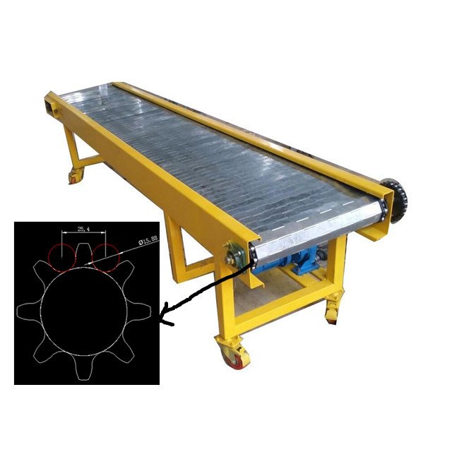 Electric Powered Chain plate link conveyor