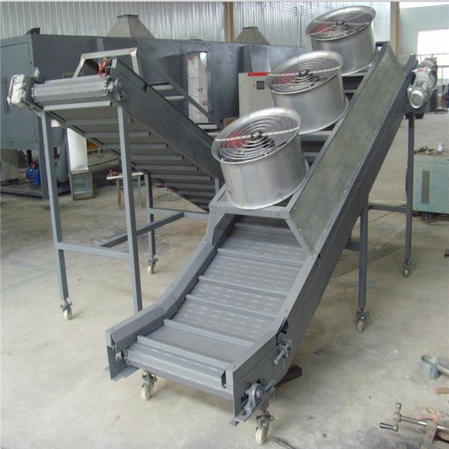 Electric Powered Chain plate link conveyor