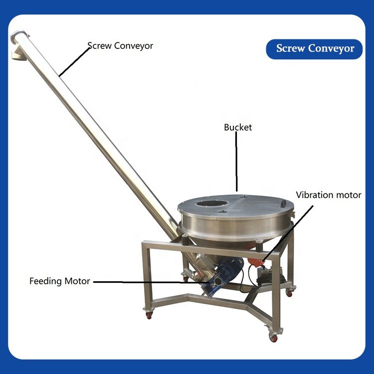 Take away incline chain/belt conveyor,take off conveyors for finished bags