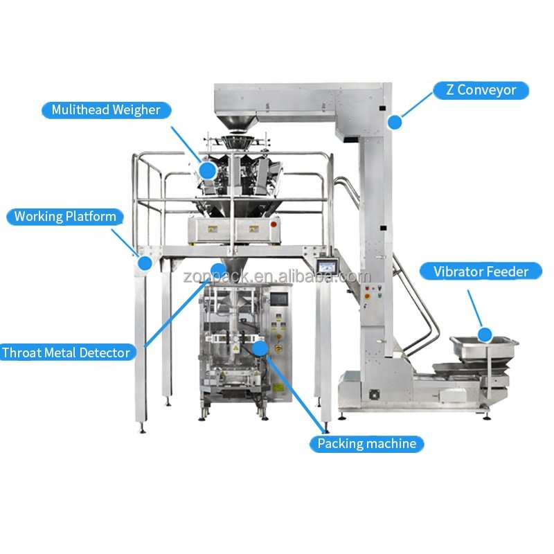 304 Stainless Steel elevator with hopper,chain/belt conveyors for laundry pods/dishwasher tablets
