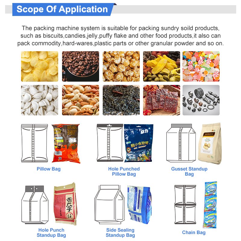 1 Kg Flour Bag Packaging Sugar Wet Walnut Balloon Cement Vegetable Seed Chain Top Labeling Packing Machine