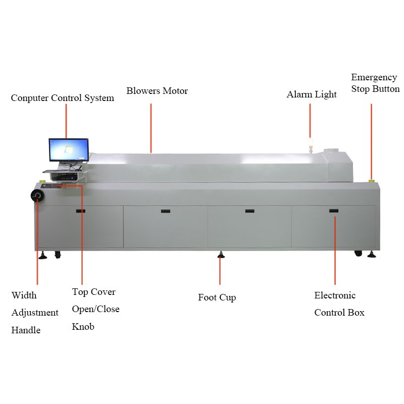New Design LED Reflow Oven solder/ Hot Air SMT Reflow Soldering Oven PCB Motherboard Customized Heating Zone