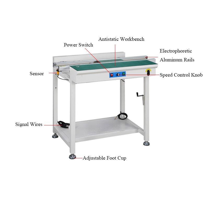 High Speed SMT Transporting Belt Conveyor Chain Conveyor for PCB Convey/ SMT Conveyor Machine/SD-1000 Conveyor Series