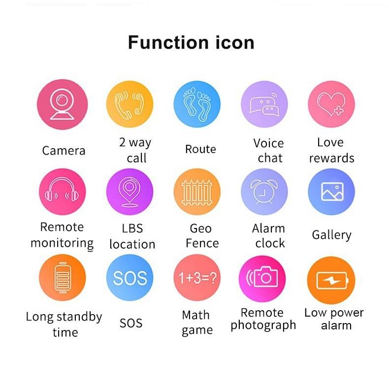 Q19 Sixth -generation children's smart watches plug -in call call positioning micro -chat waterproof Watch safety z6