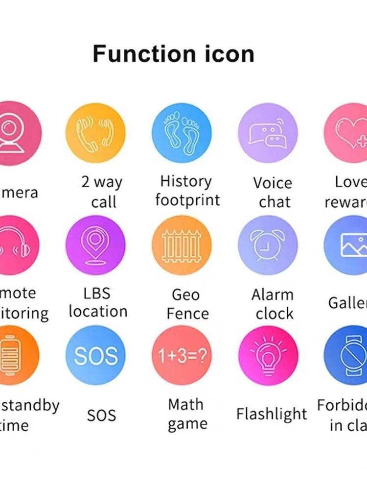 Official genuine small genius Q19 Children's smart phone watch Deep waterproof high precision positioning cross -border