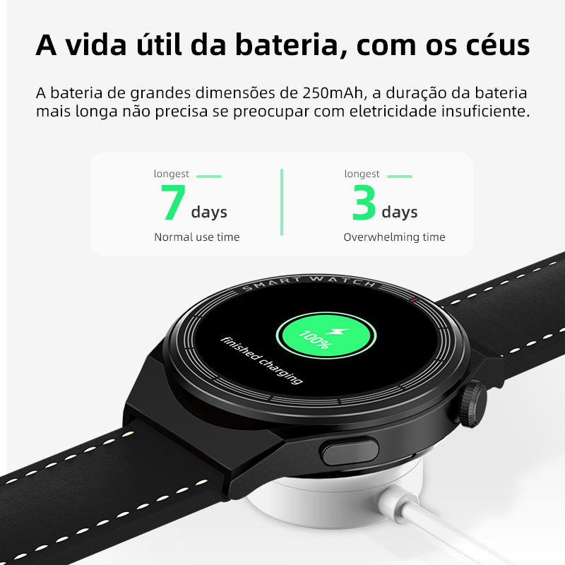 2024 NEW GT3 MAX Smart Watch 1.53Inch Tracker Waterproof Gt3 Pro Max Ai Voice Assistant Smartwatch Watch Reloj Inteligente