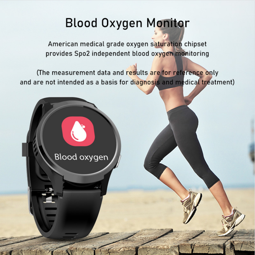 OEM/ODM Fall Alarm L18 4G LTE LBS WIFI GPS Tracker Smart Watch API Available Telecare Elderly Devices