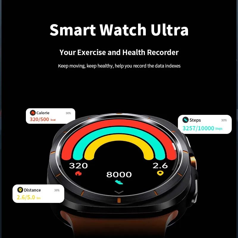 For Samsung Galaxy Watch 7 Ultra New SOS GPS Track Smart Watch Men AMOLED Always Display BT Call IP68 Waterproof Smart Watch