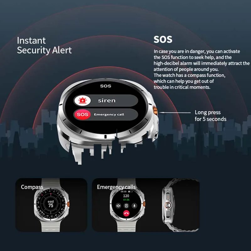 For Samsung Galaxy Watch 7 Ultra New SOS GPS Track Smart Watch Men AMOLED Always Display BT Call IP68 Waterproof Smart Watch