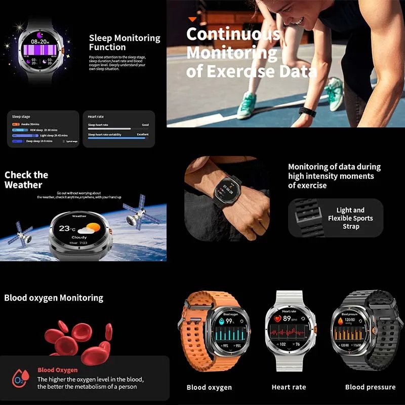 For Samsung Galaxy Watch 7 Ultra New SOS GPS Track Smart Watch Men AMOLED Always Display BT Call IP68 Waterproof Smart Watch